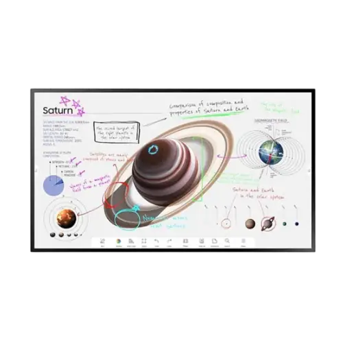 Интерактивные панели